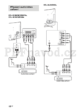 Sony KDL-32HX750