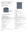 Philips 42PFL3512D/12