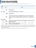 Samsung SCX-3405F