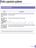 Samsung SCX-3405F