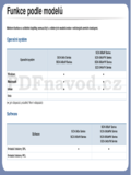 Samsung SCX-3405F