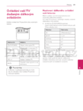 LG S63T1-S