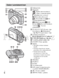Sony DSC-HX20V