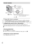 Sony DSC-HX20V