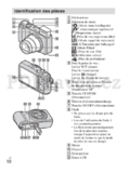 Sony DSC-HX20V