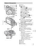 Sony DSC-HX20V