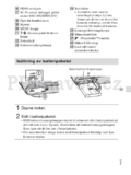 Sony DSC-HX30