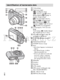 Sony DSC-HX30