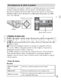 Sony DSC-HX30