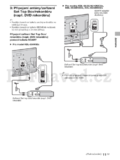 Sony KDL-55NX72x