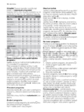 Electrolux EWS10770W