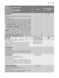 Electrolux EWS10770W