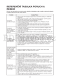 Whirlpool AMD 093-1