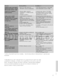 Gorenje W6423/S