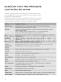 Gorenje W6423/S