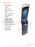 Sony Ericsson W980