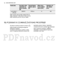 Electrolux EHH6340FXK
