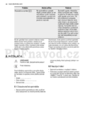 Electrolux EHH6340FXK