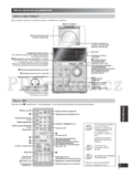 Panasonic SC-PM4
