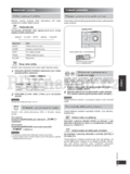 Panasonic SC-PM4