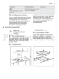 Electrolux EHA6046FOK