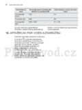Electrolux EHA6046FOK