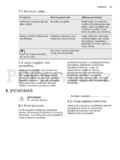 Electrolux EHA6046FOK