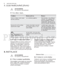 Electrolux EHA6046FOK