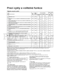 Hotpoint-Ariston WMD 843BS EU