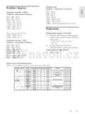 Philips 42PFL3507H/12