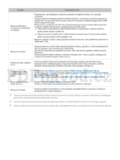 Samsung UE50J5502