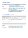 Samsung UE50J5502