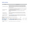 Samsung UE50J5502