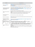 Samsung UE50J5502