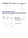 Samsung UE50J5502