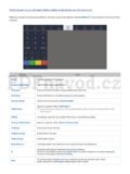 Samsung UE50J5502