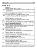 Brandt FP 1067 BN