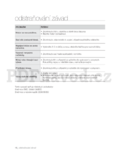 Samsung VCC21F60JD