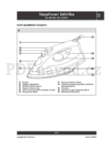Sencor SSI 2027BL