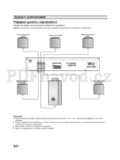 Sony DAV-SB100