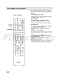 Sony DAV-SB100