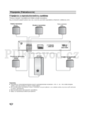 Sony DAV-SB100