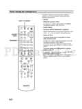 Sony DAV-SB100