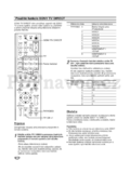 Sony DAV-SB100