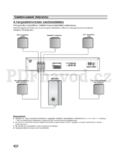 Sony DAV-SB100