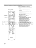 Sony DAV-SB100