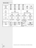 Gorenje WA 73141