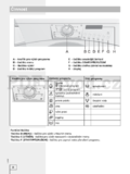 Gorenje WA 73141
