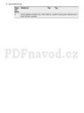 Electrolux EKC6150AOW