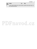 Electrolux EKC6150AOW